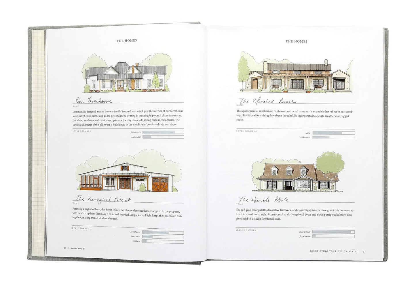 Home Body - Joanna Gaines